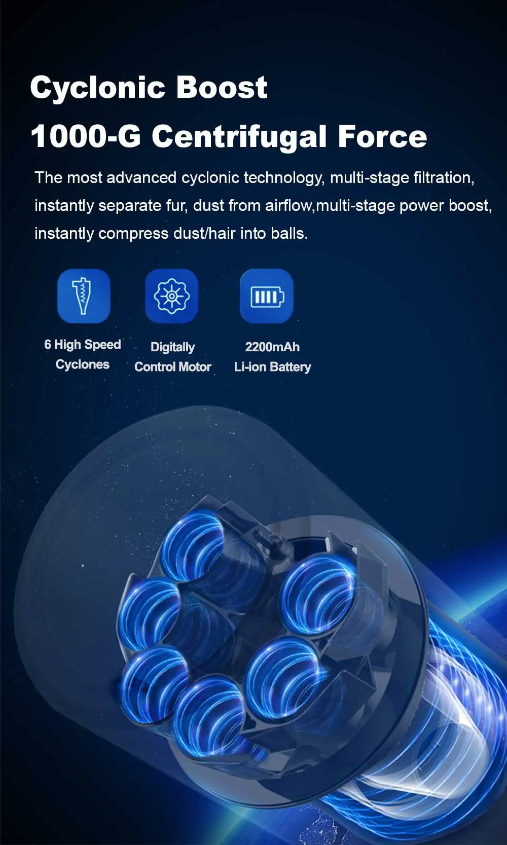 ABIR VC205 Cordless Handheld Vacuum – 27000PA, Smart Sensor, Auto Speed Control