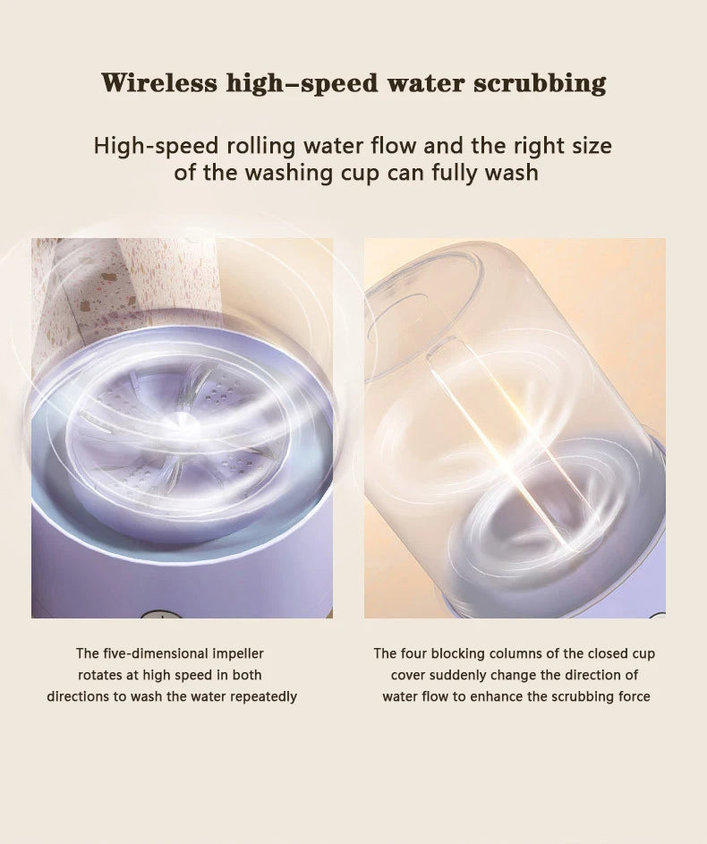 New Wireless Washing Machine – Portable Travel Laundry Cup for Underwear & Socks