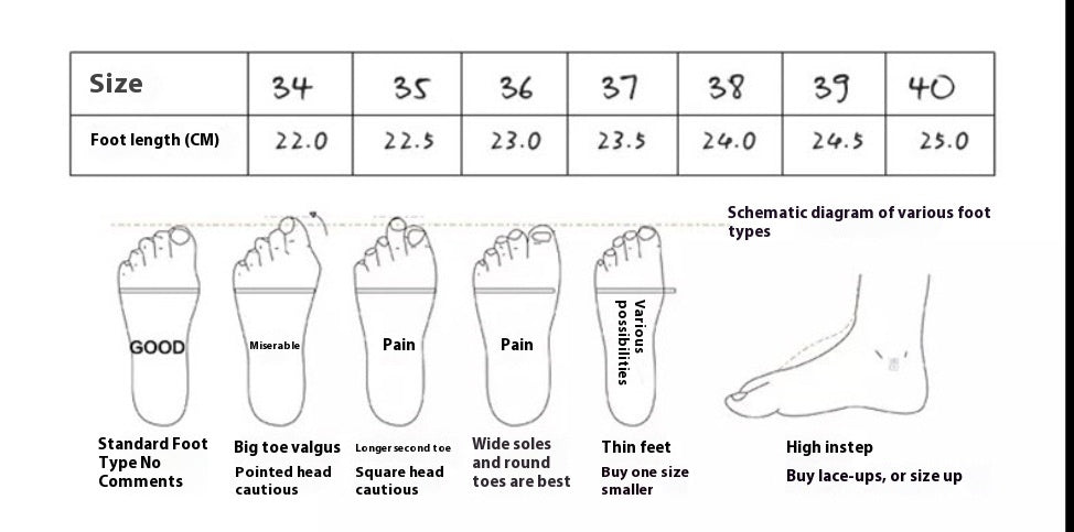 Chic Korean Style Toe-Covered Women's Slippers – Lightweight, Non-Slip & Wear-Resistant