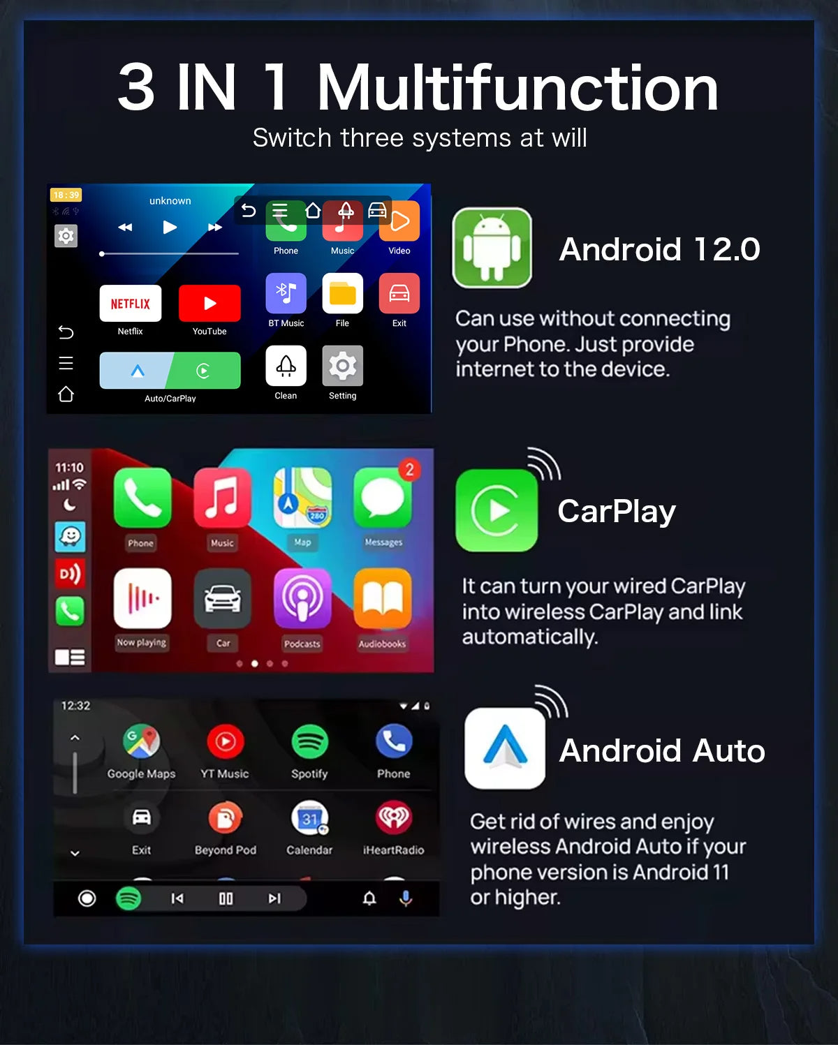 ACODO 3-in-1 CarPlay & Android Auto Box – Android 12, YouTube, Netflix, Dual WiFi