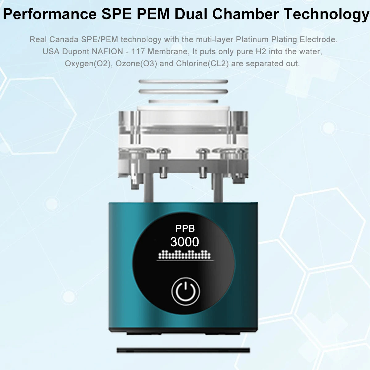 ALTHY Hydrogen Water Generator Bottle – Dual Chamber Ionizer with DuPont SPE+PEM, PPB & Time Display, H2 Inhalation Device
