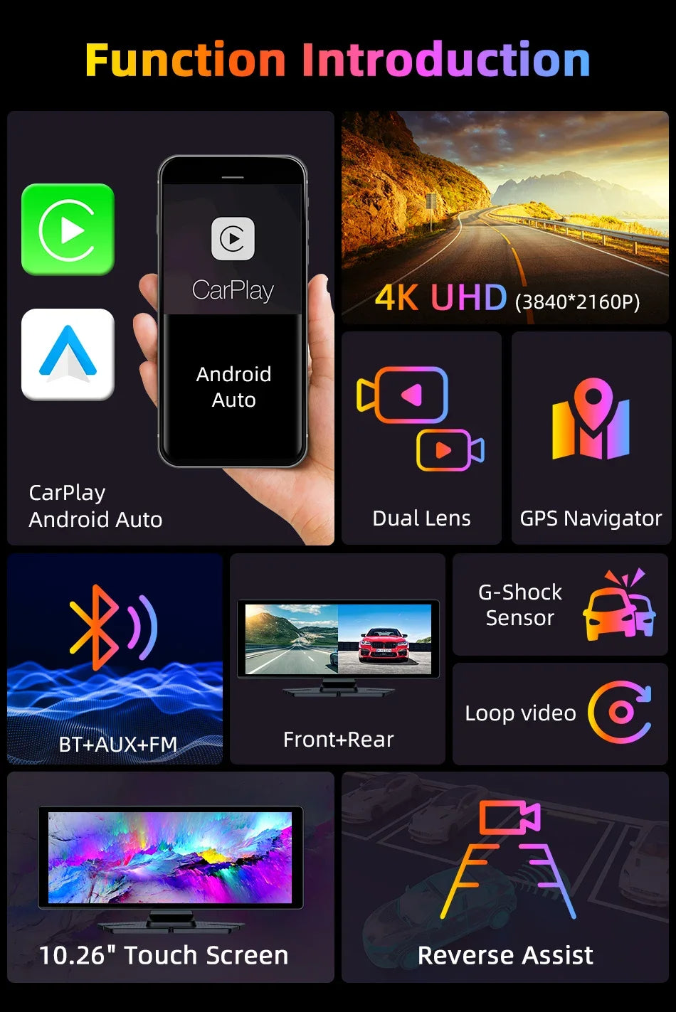 4K Wireless Dash Cam with 350° Rotating Lens – CarPlay, Android Auto, GPS, and Bluetooth