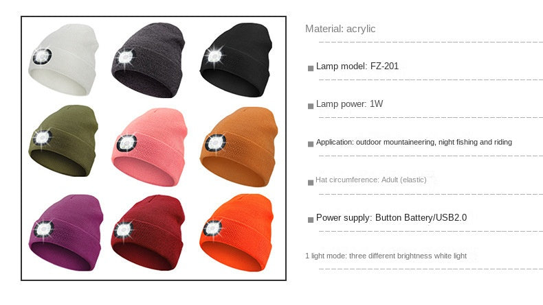 LED Knitted Beanie Cap – USB Rechargeable Headlamp Hat for Running, Camping & Night Use