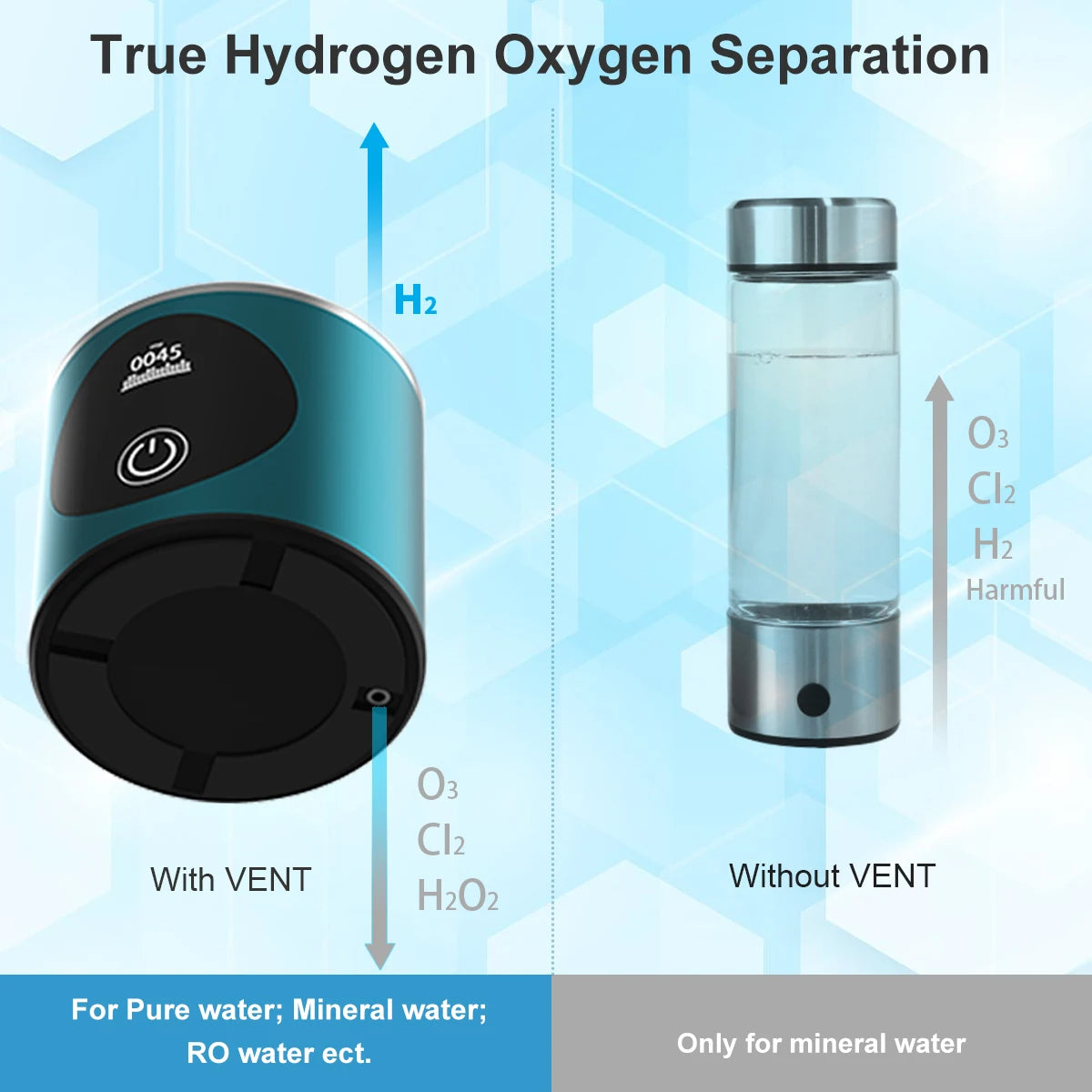 ALTHY Hydrogen Water Generator Bottle – Dual Chamber Ionizer with DuPont SPE+PEM, PPB & Time Display, H2 Inhalation Device
