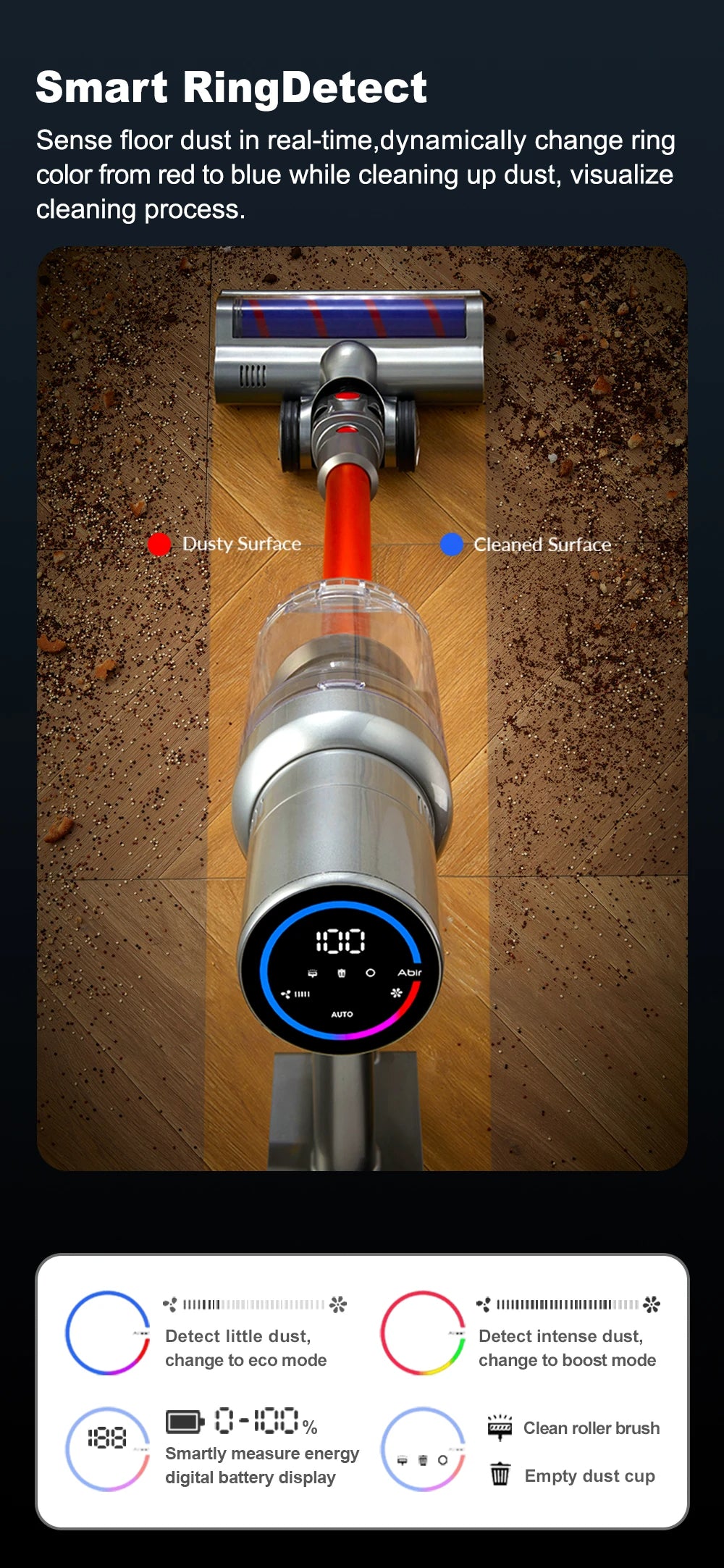 ABIR VC205 Cordless Handheld Vacuum – 27000PA, Smart Sensor, Auto Speed Control