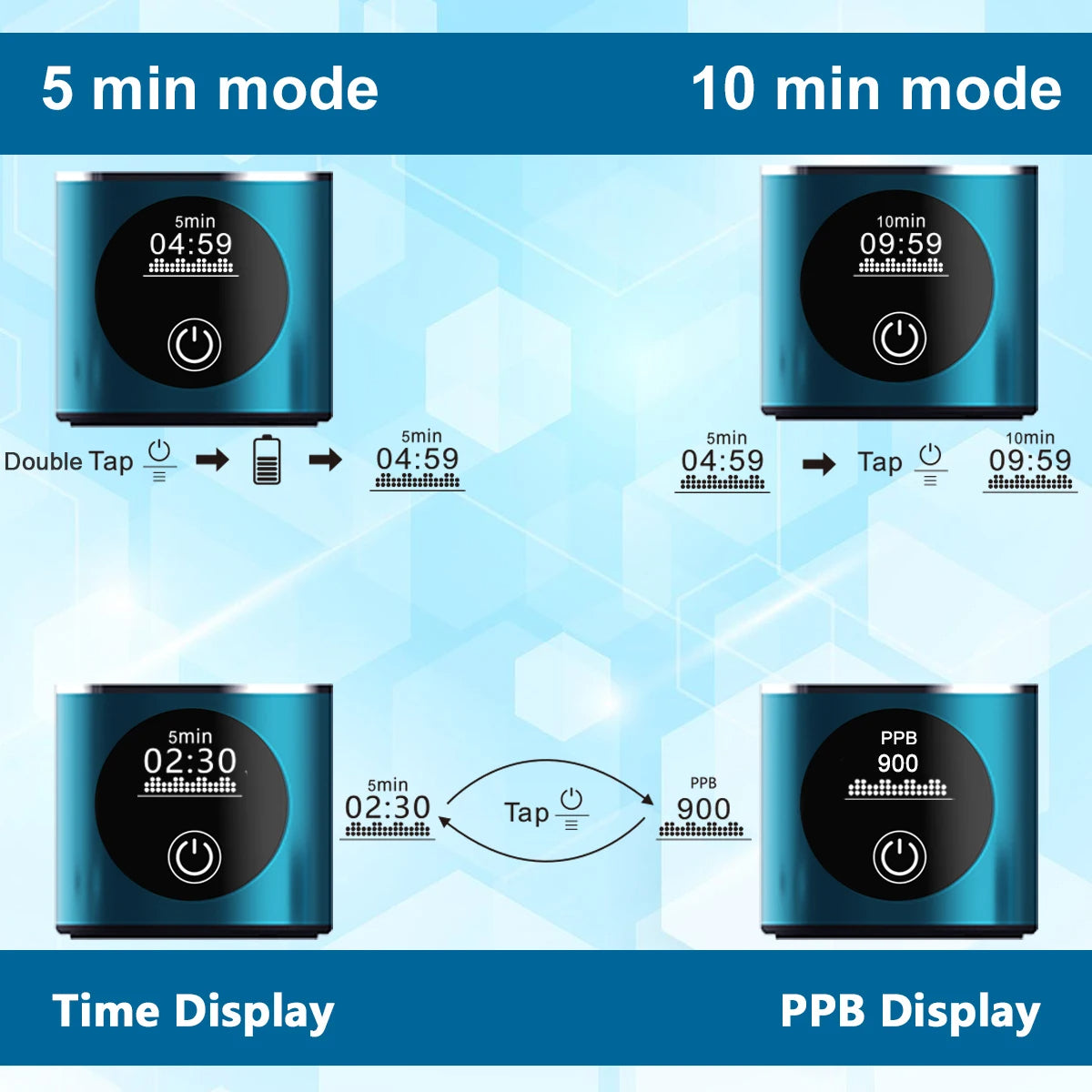 ALTHY Hydrogen Water Generator Bottle – Dual Chamber Ionizer with DuPont SPE+PEM, PPB & Time Display, H2 Inhalation Device