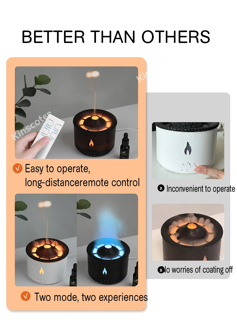 Volcano Flame Aroma Diffuser Jellyfish Smoke Ring Air Humidifier – 360ml Essential Oil Diffuser