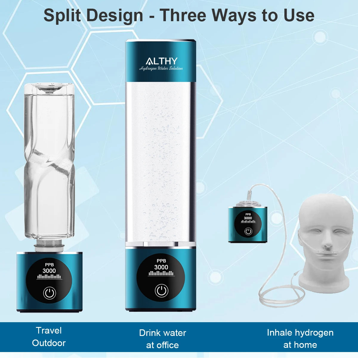 ALTHY Hydrogen Water Generator Bottle – Dual Chamber Ionizer with DuPont SPE+PEM, PPB & Time Display, H2 Inhalation Device