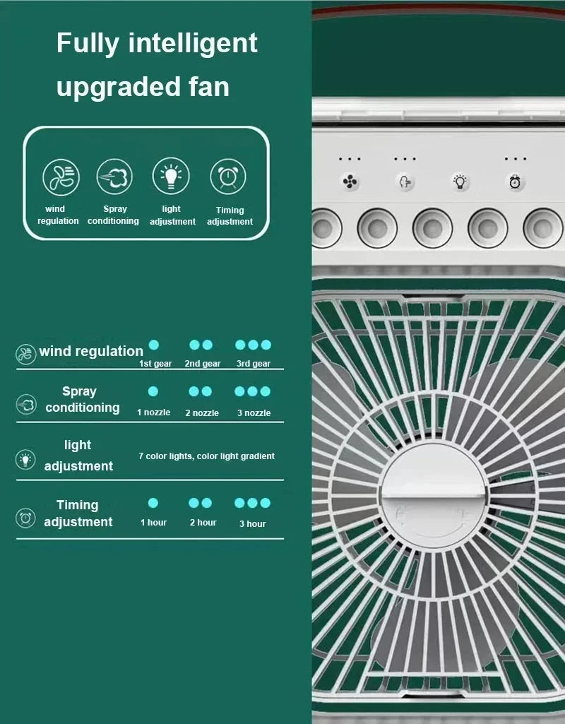 3-in-1 Mini Air Cooler & Fan – Portable Air Conditioner, Humidifier, LED Night Light