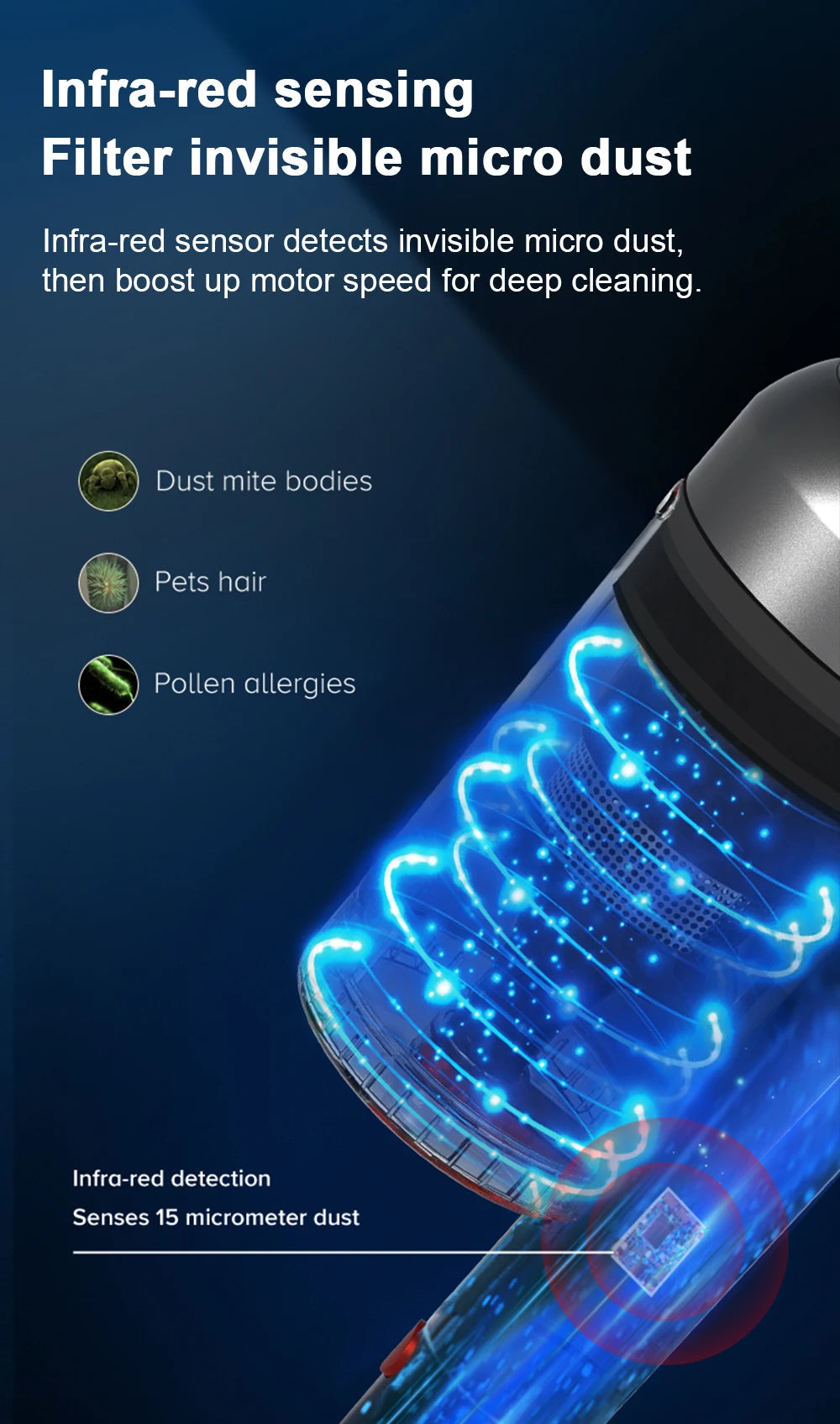 ABIR VC205 Cordless Handheld Vacuum – 27000PA, Smart Sensor, Auto Speed Control