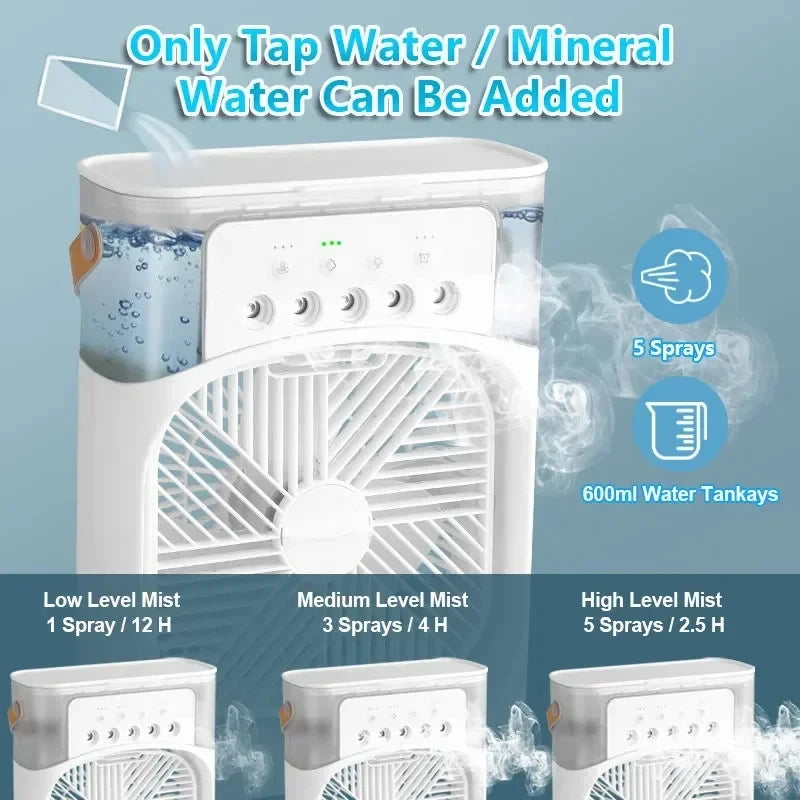 3-in-1 Mini Air Cooler & Fan – Portable Air Conditioner, Humidifier, LED Night Light