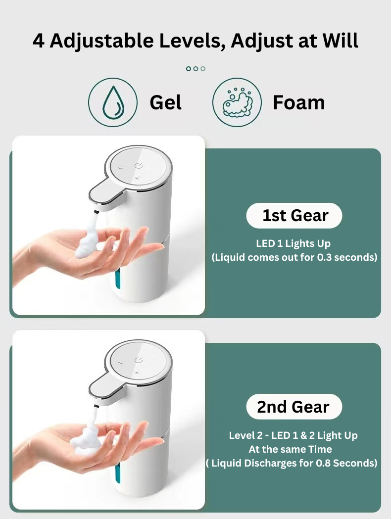 P11 Intelligent Induction Soap Dispenser – Automatic Touchless Foaming Hand Sanitizer for Wall & Desktop Use