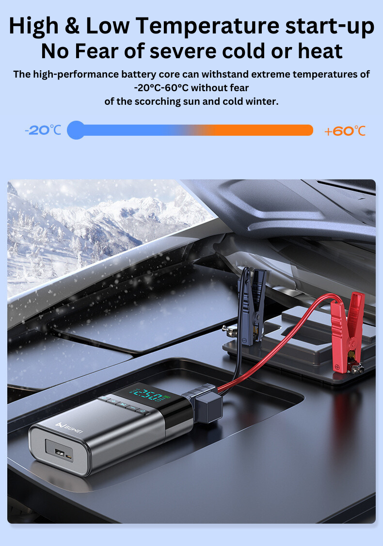 Car Jump Starter & Air Compressor – Portable & Powerful