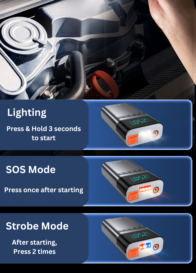 Car Jump Starter & Air Compressor – Portable & Powerful