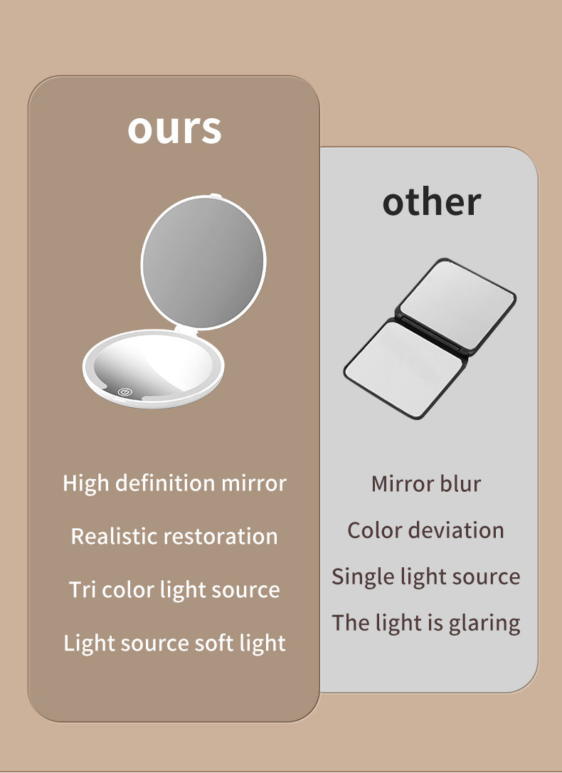 LED Makeup Mirror – Rechargeable Portable Folding Flip Mirror for Travel & Everyday Use