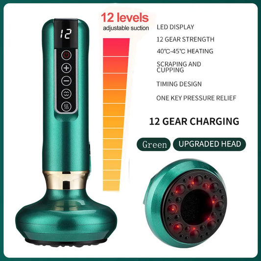 Electric Cupping Massager – Vacuum Suction, Guasha Scraping, Infrared Heat, Anti-Cellulite & Slimming Therapy